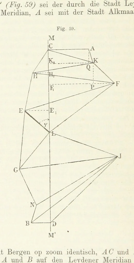 An illustration from Bibliothek geographischer Handbücher. Herausgegeben von ... F. Ratzel, 1885, leaf 250