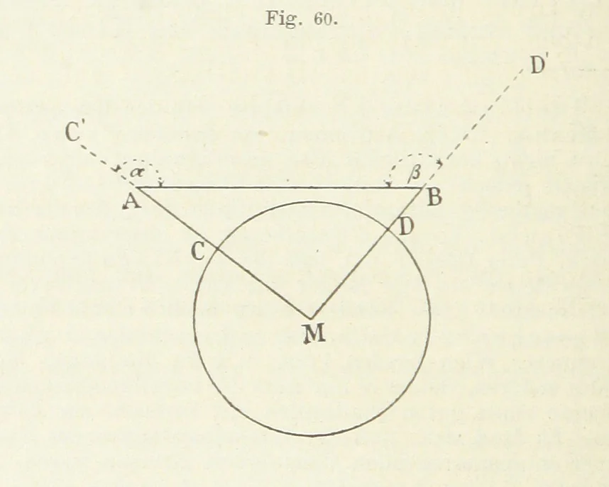 An illustration from Bibliothek geographischer Handbücher. Herausgegeben von ... F. Ratzel, 1885, leaf 254
