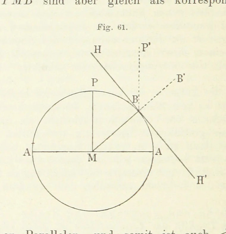 An illustration from Bibliothek geographischer Handbücher. Herausgegeben von ... F. Ratzel, 1885, leaf 260