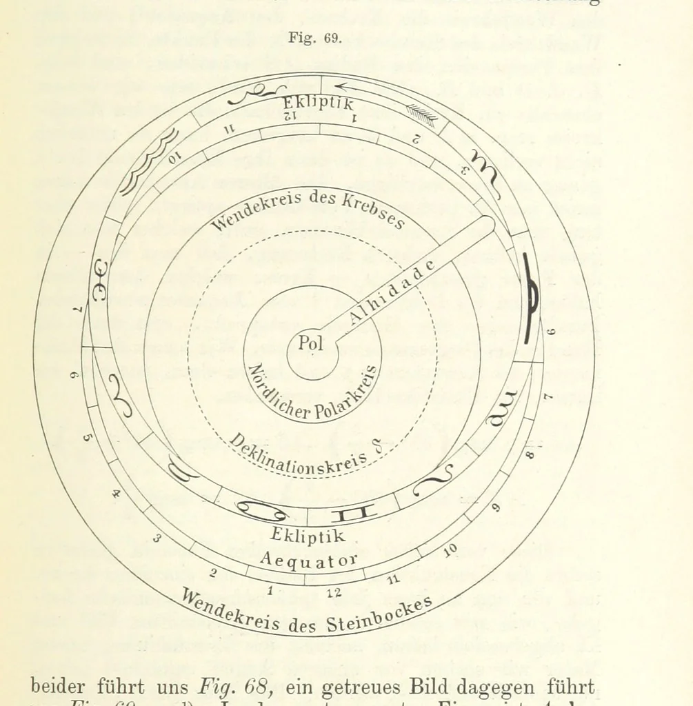 An illustration from Bibliothek geographischer Handbücher. Herausgegeben von ... F. Ratzel, 1885, leaf 285