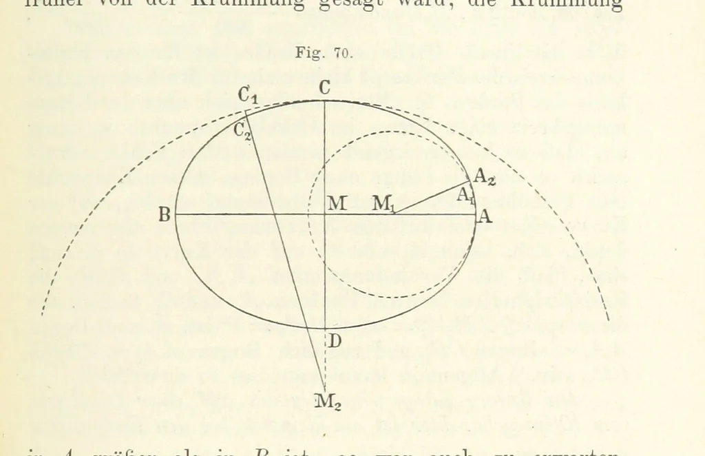 An illustration from Bibliothek geographischer Handbücher. Herausgegeben von ... F. Ratzel, 1885, leaf 307