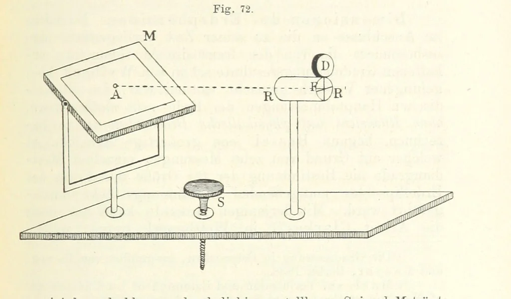 An illustration from Bibliothek geographischer Handbücher. Herausgegeben von ... F. Ratzel, 1885, leaf 337