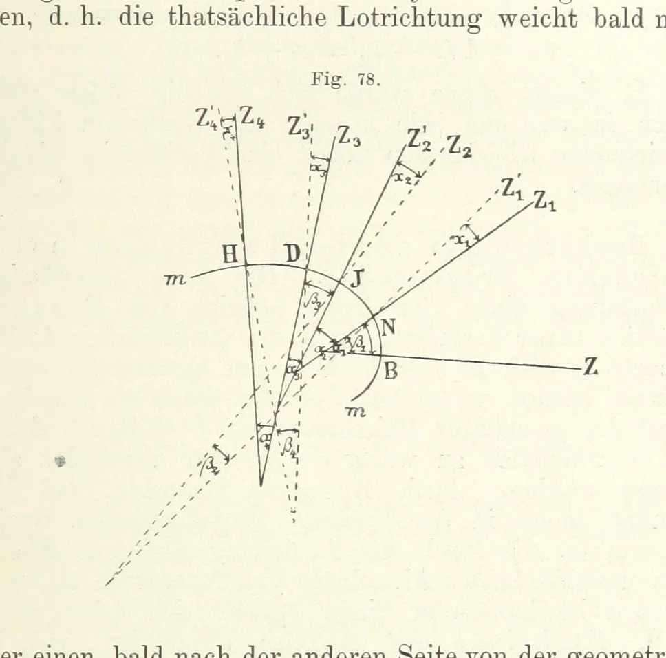 An illustration from Bibliothek geographischer Handbücher. Herausgegeben von ... F. Ratzel, 1885, leaf 409