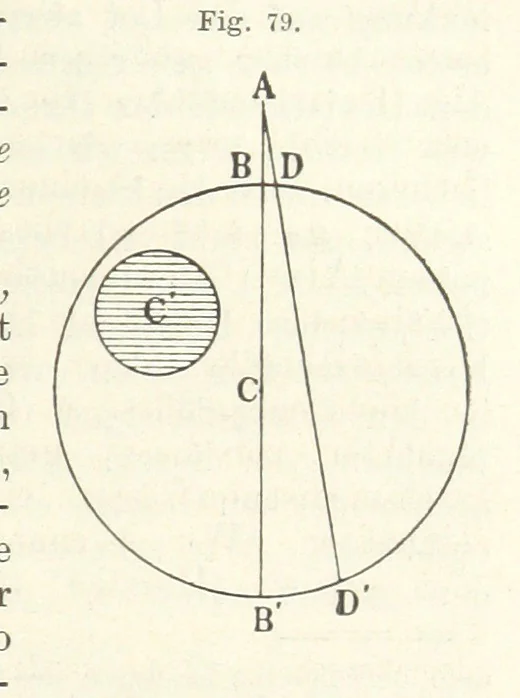 An illustration from Bibliothek geographischer Handbücher. Herausgegeben von ... F. Ratzel, 1885, leaf 415