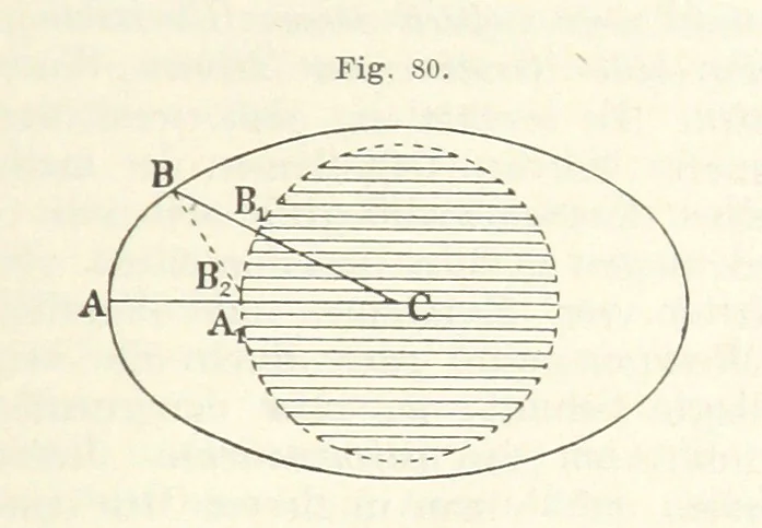 An illustration from Bibliothek geographischer Handbücher. Herausgegeben von ... F. Ratzel, 1885, leaf 419
