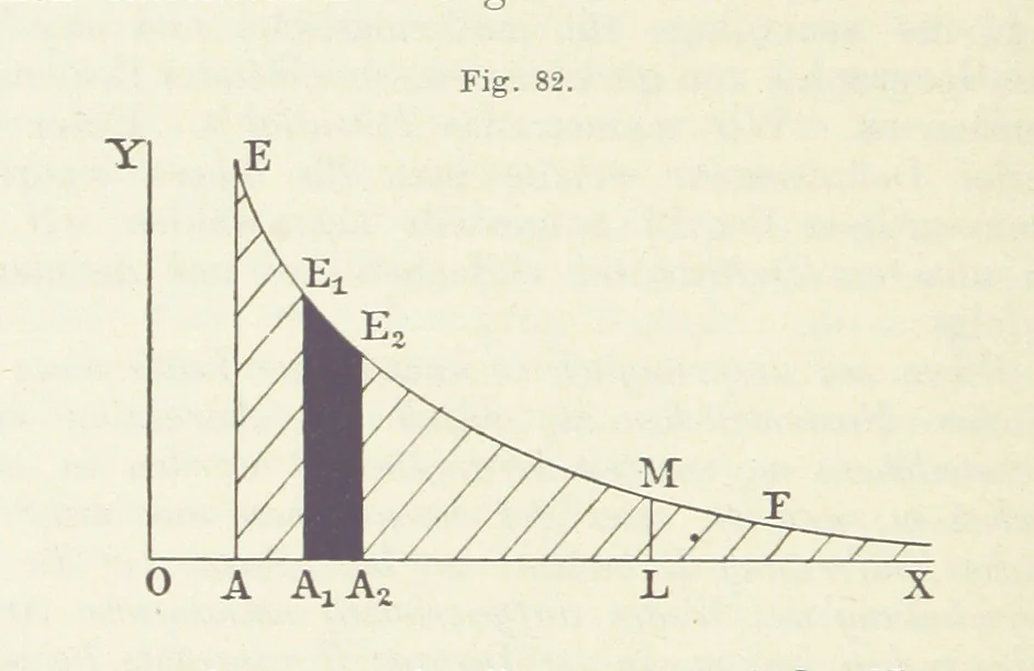 An illustration from Bibliothek geographischer Handbücher. Herausgegeben von ... F. Ratzel, 1885, leaf 428