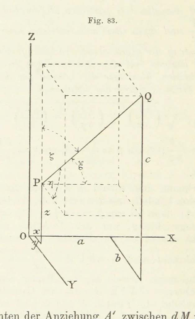 An illustration from Bibliothek geographischer Handbücher. Herausgegeben von ... F. Ratzel, 1885, leaf 432