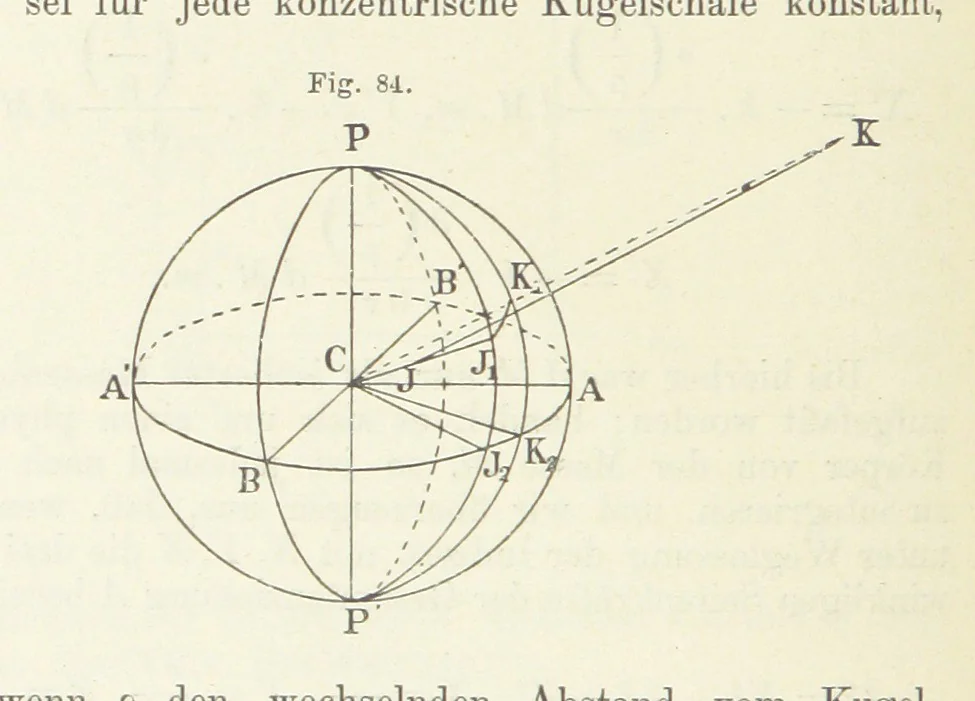 An illustration from Bibliothek geographischer Handbücher. Herausgegeben von ... F. Ratzel, 1885, leaf 434
