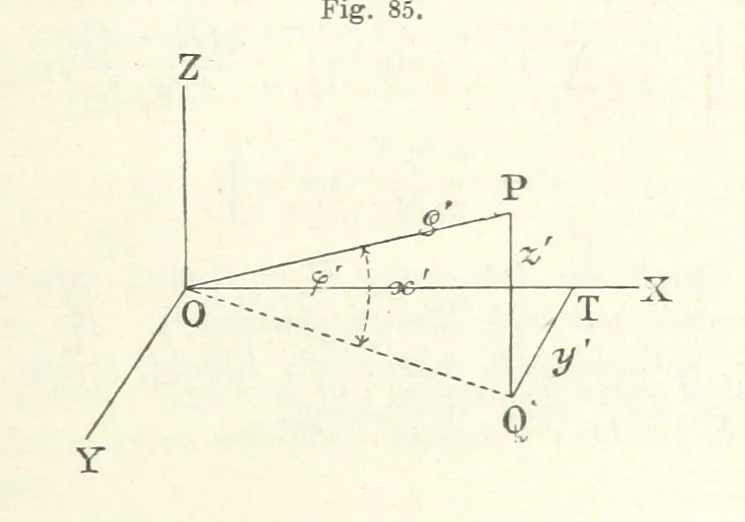An illustration from Bibliothek geographischer Handbücher. Herausgegeben von ... F. Ratzel, 1885, leaf 459