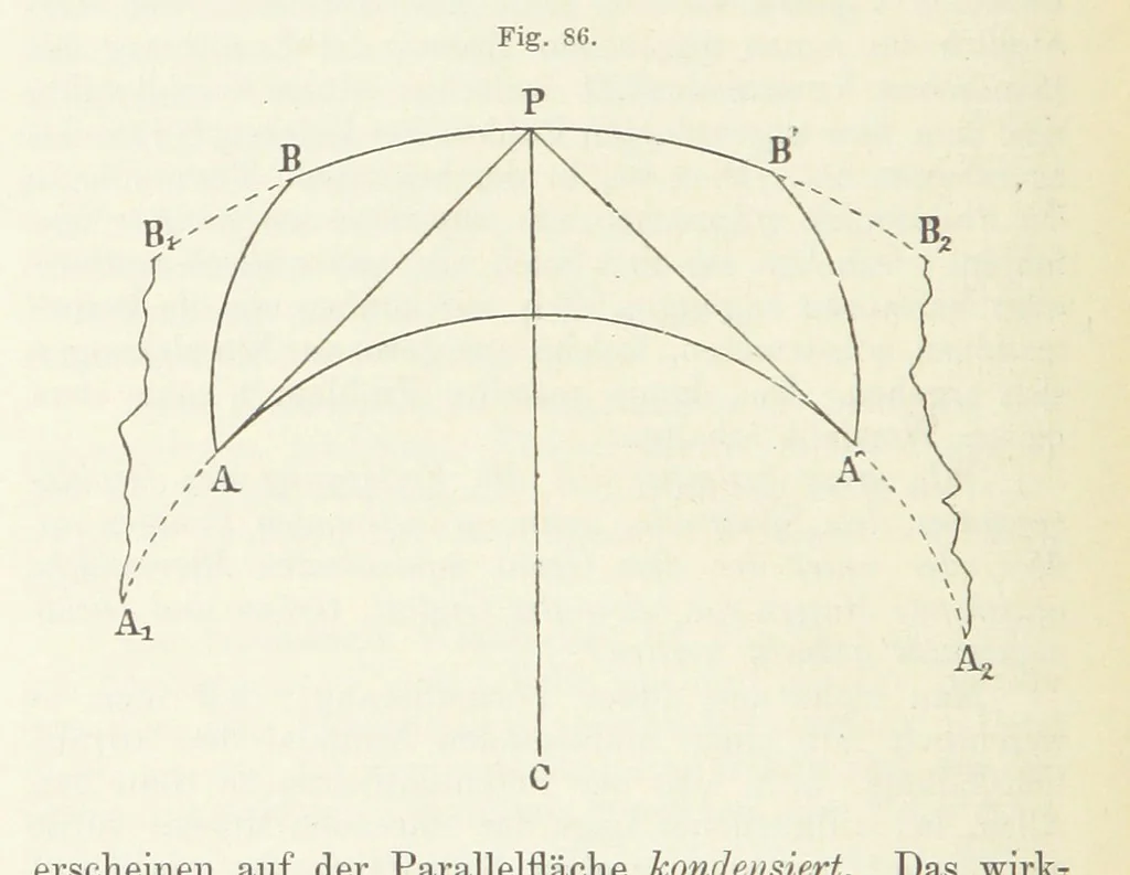 An illustration from Bibliothek geographischer Handbücher. Herausgegeben von ... F. Ratzel, 1885, leaf 466