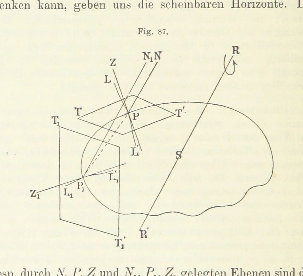 An illustration from Bibliothek geographischer Handbücher. Herausgegeben von ... F. Ratzel, 1885, leaf 472
