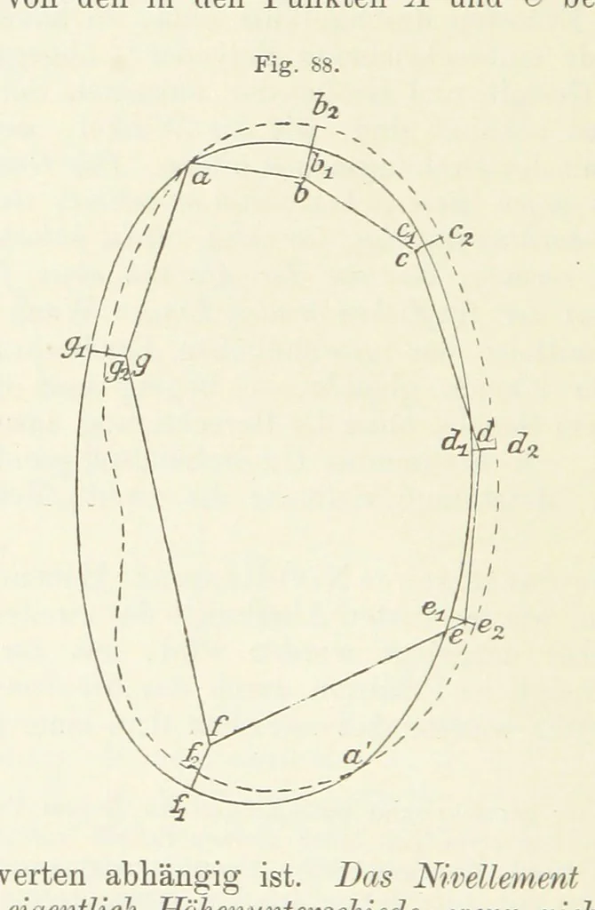An illustration from Bibliothek geographischer Handbücher. Herausgegeben von ... F. Ratzel, 1885, leaf 474