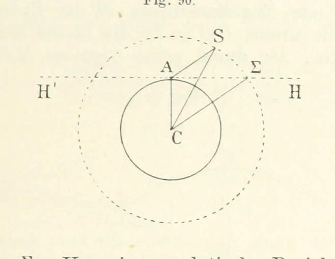 An illustration from Bibliothek geographischer Handbücher. Herausgegeben von ... F. Ratzel, 1885, leaf 481