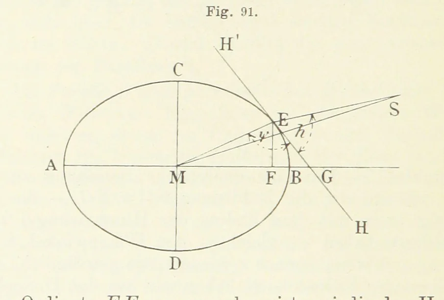 An illustration from Bibliothek geographischer Handbücher. Herausgegeben von ... F. Ratzel, 1885, leaf 482