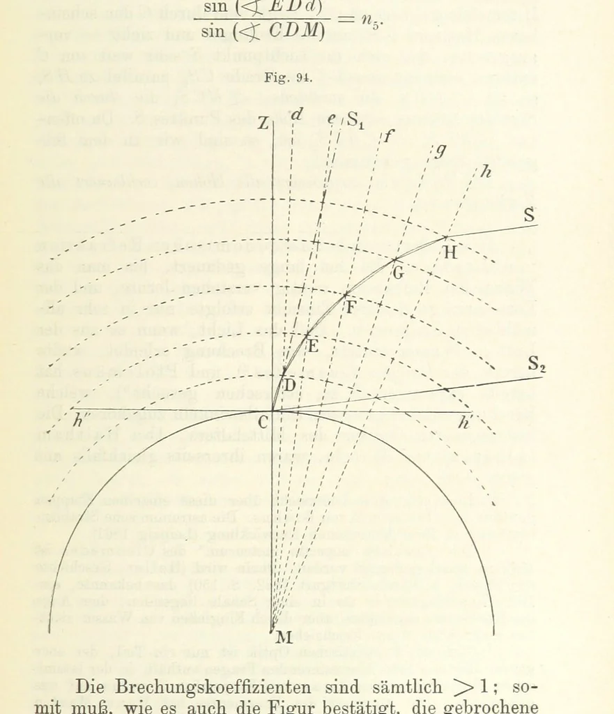An illustration from Bibliothek geographischer Handbücher. Herausgegeben von ... F. Ratzel, 1885, leaf 493