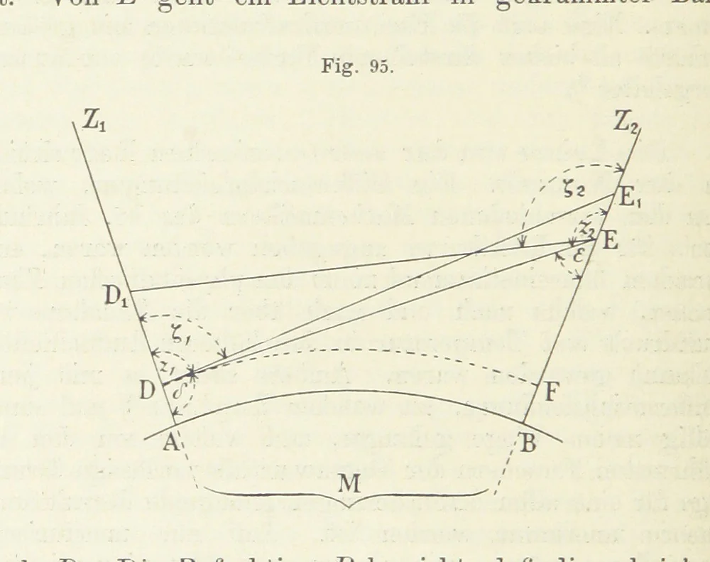 An illustration from Bibliothek geographischer Handbücher. Herausgegeben von ... F. Ratzel, 1885, leaf 498