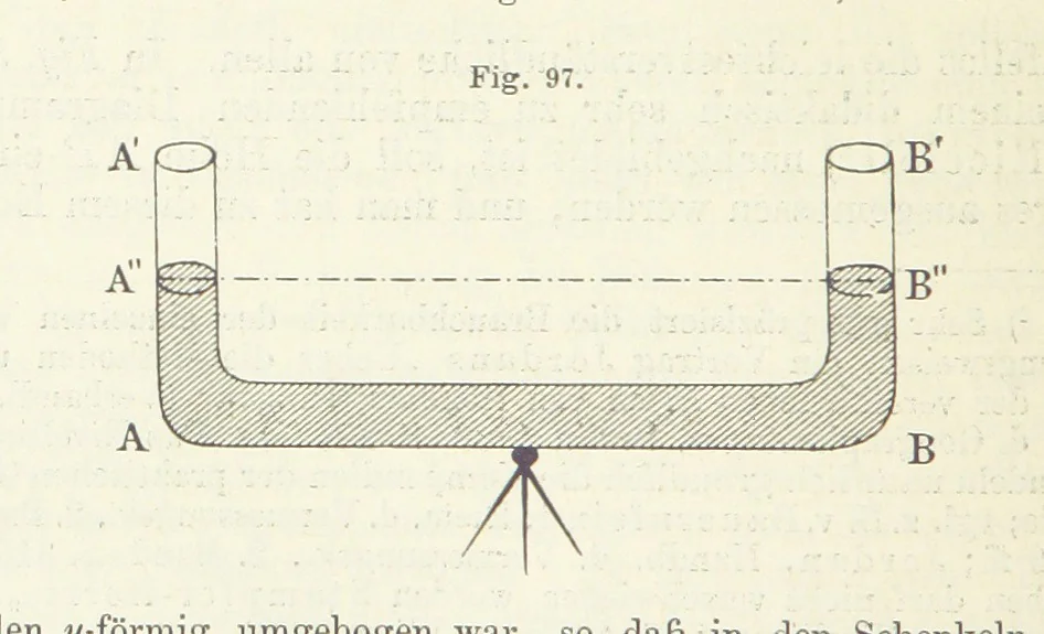 An illustration from Bibliothek geographischer Handbücher. Herausgegeben von ... F. Ratzel, 1885, leaf 514