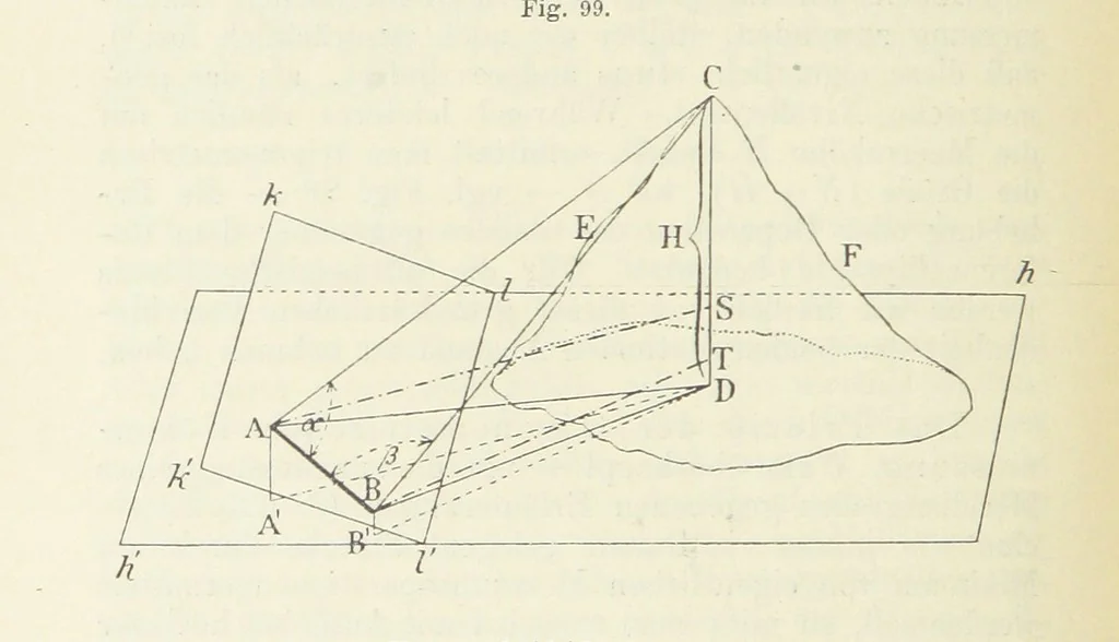 An illustration from Bibliothek geographischer Handbücher. Herausgegeben von ... F. Ratzel, 1885, leaf 524