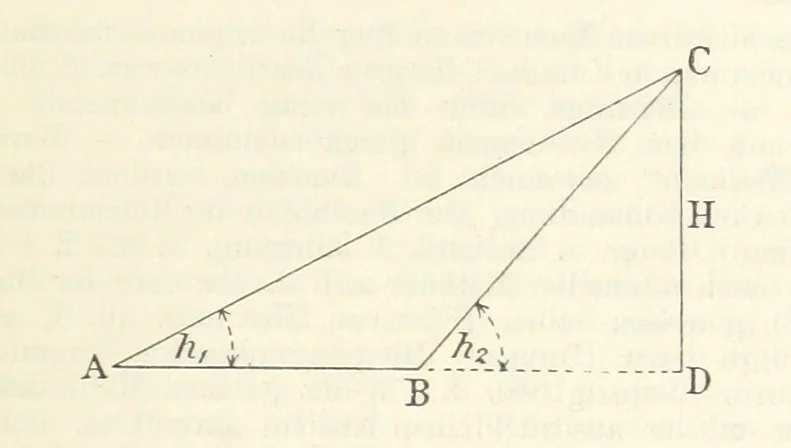 An illustration from Bibliothek geographischer Handbücher. Herausgegeben von ... F. Ratzel, 1885, leaf 527