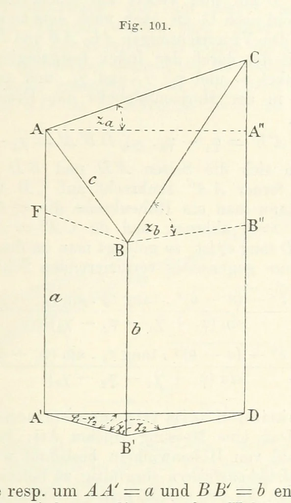 An illustration from Bibliothek geographischer Handbücher. Herausgegeben von ... F. Ratzel, 1885, leaf 529