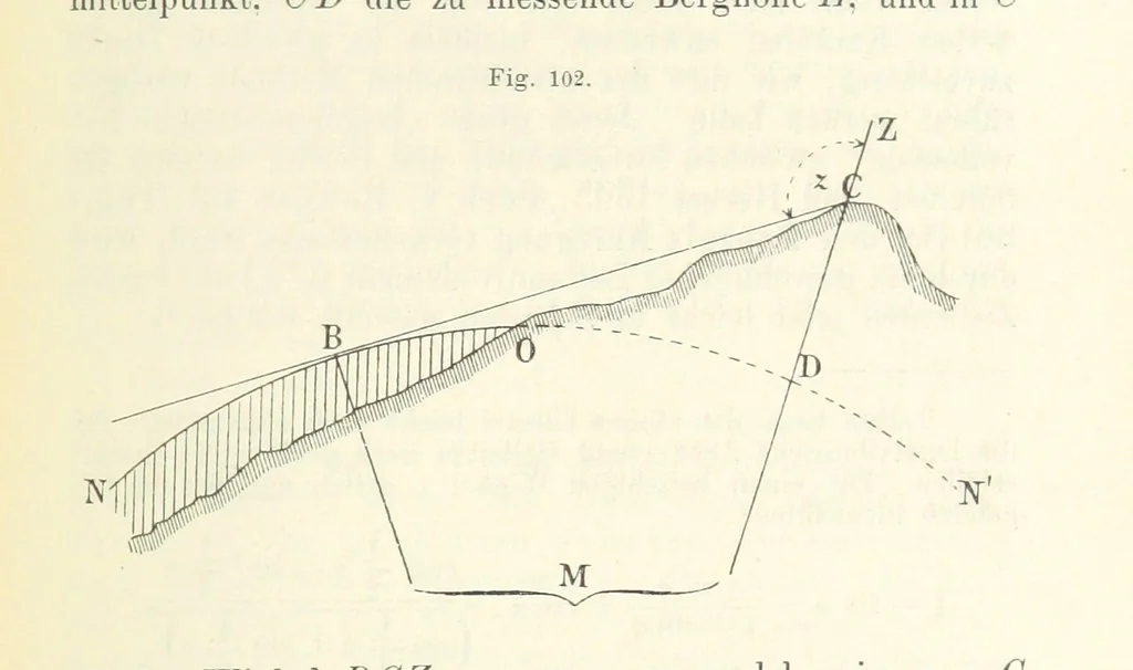 An illustration from Bibliothek geographischer Handbücher. Herausgegeben von ... F. Ratzel, 1885, leaf 531
