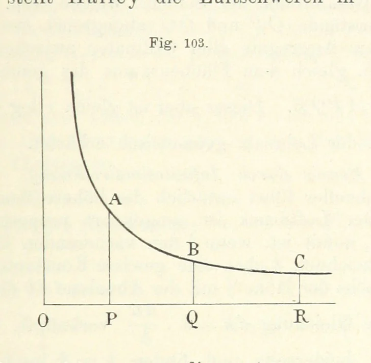 An illustration from Bibliothek geographischer Handbücher. Herausgegeben von ... F. Ratzel, 1885, leaf 537