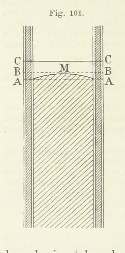 An illustration from Bibliothek geographischer Handbücher. Herausgegeben von ... F. Ratzel, 1885, leaf 546