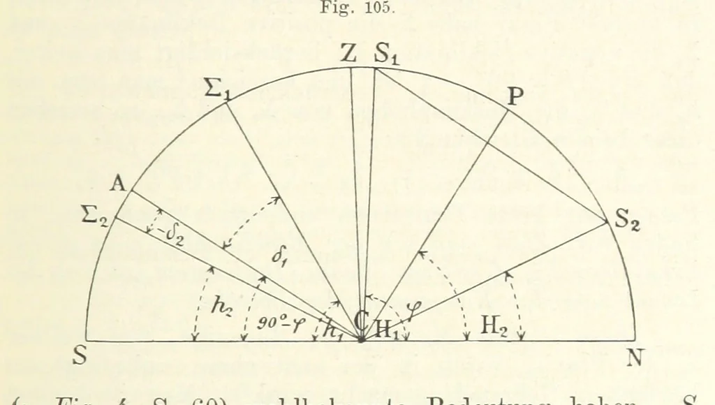 An illustration from Bibliothek geographischer Handbücher. Herausgegeben von ... F. Ratzel, 1885, leaf 557