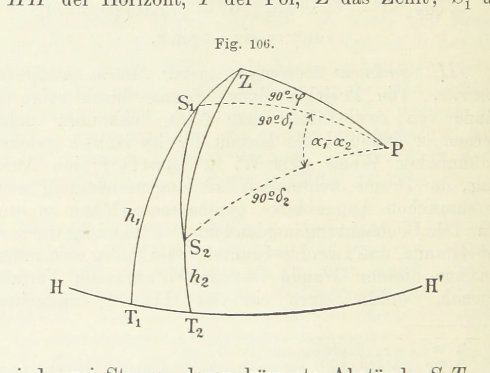 An illustration from Bibliothek geographischer Handbücher. Herausgegeben von ... F. Ratzel, 1885, leaf 562
