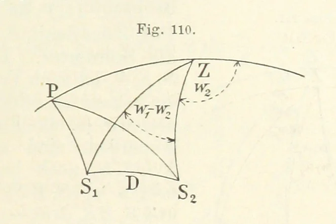An illustration from Bibliothek geographischer Handbücher. Herausgegeben von ... F. Ratzel, 1885, leaf 583