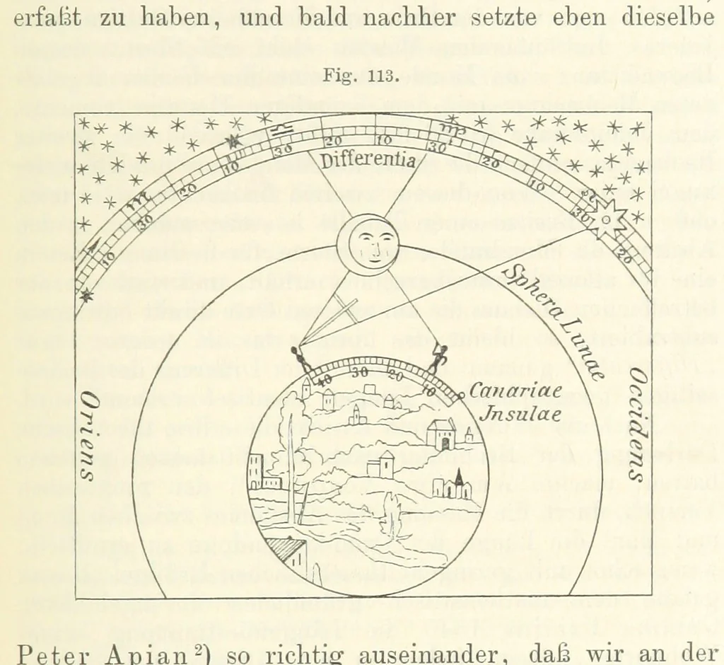An illustration from Bibliothek geographischer Handbücher. Herausgegeben von ... F. Ratzel, 1885, leaf 607