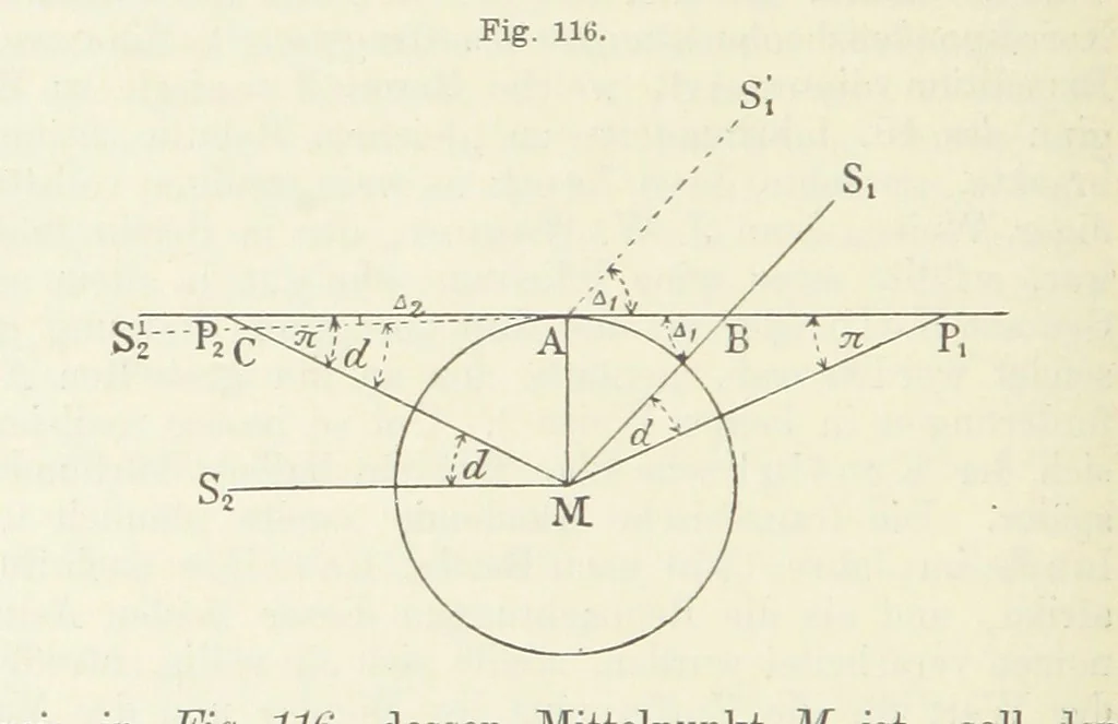 An illustration from Bibliothek geographischer Handbücher. Herausgegeben von ... F. Ratzel, 1885, leaf 622
