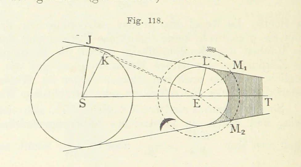 An illustration from Bibliothek geographischer Handbücher. Herausgegeben von ... F. Ratzel, 1885, leaf 626