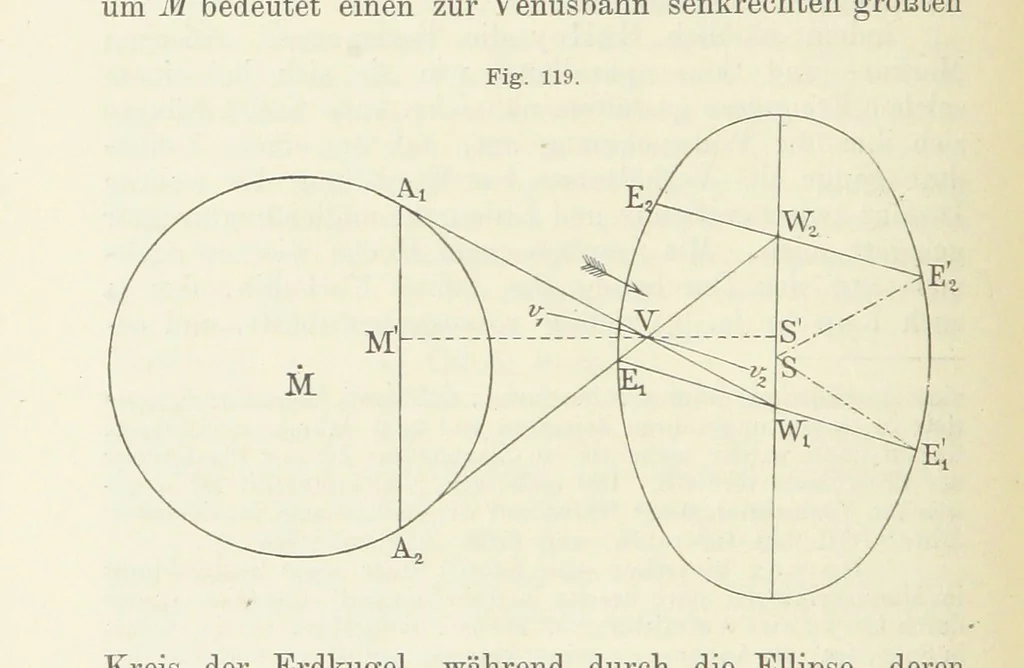 An illustration from Bibliothek geographischer Handbücher. Herausgegeben von ... F. Ratzel, 1885, leaf 630