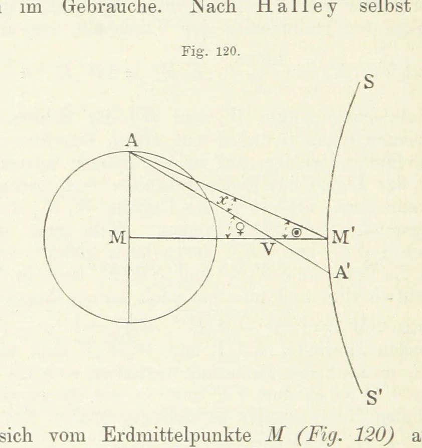 An illustration from Bibliothek geographischer Handbücher. Herausgegeben von ... F. Ratzel, 1885, leaf 632
