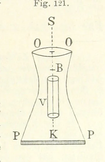 An illustration from Bibliothek geographischer Handbücher. Herausgegeben von ... F. Ratzel, 1885, leaf 635