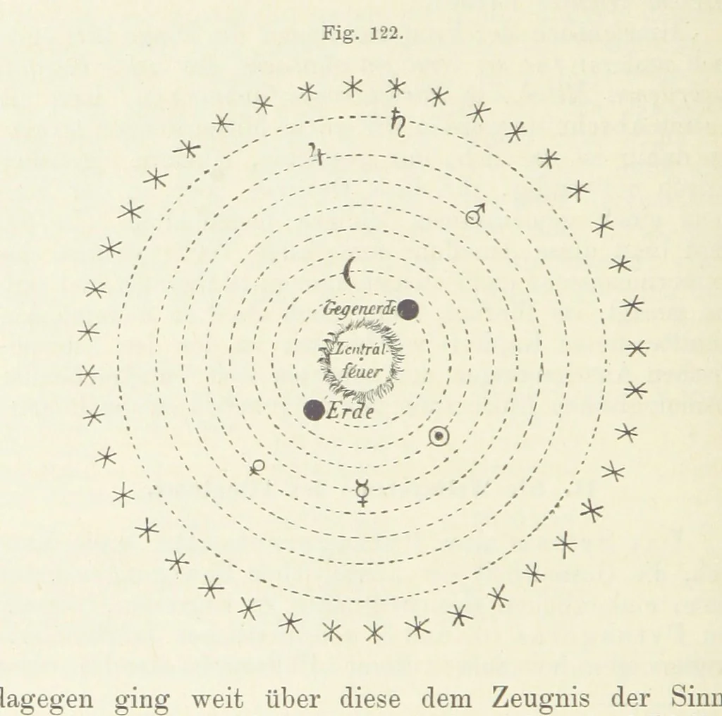 An illustration from Bibliothek geographischer Handbücher. Herausgegeben von ... F. Ratzel, 1885, leaf 638