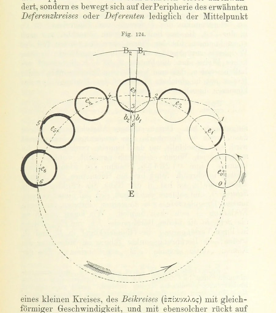 An illustration from Bibliothek geographischer Handbücher. Herausgegeben von ... F. Ratzel, 1885, leaf 651