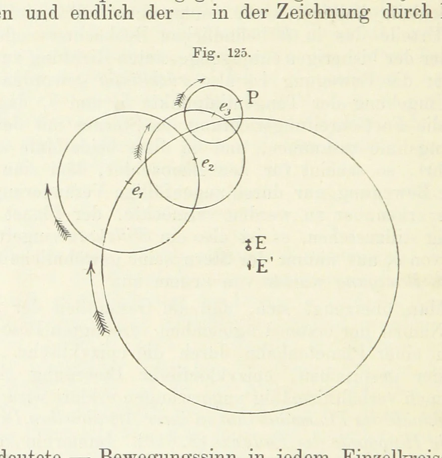 An illustration from Bibliothek geographischer Handbücher. Herausgegeben von ... F. Ratzel, 1885, leaf 654