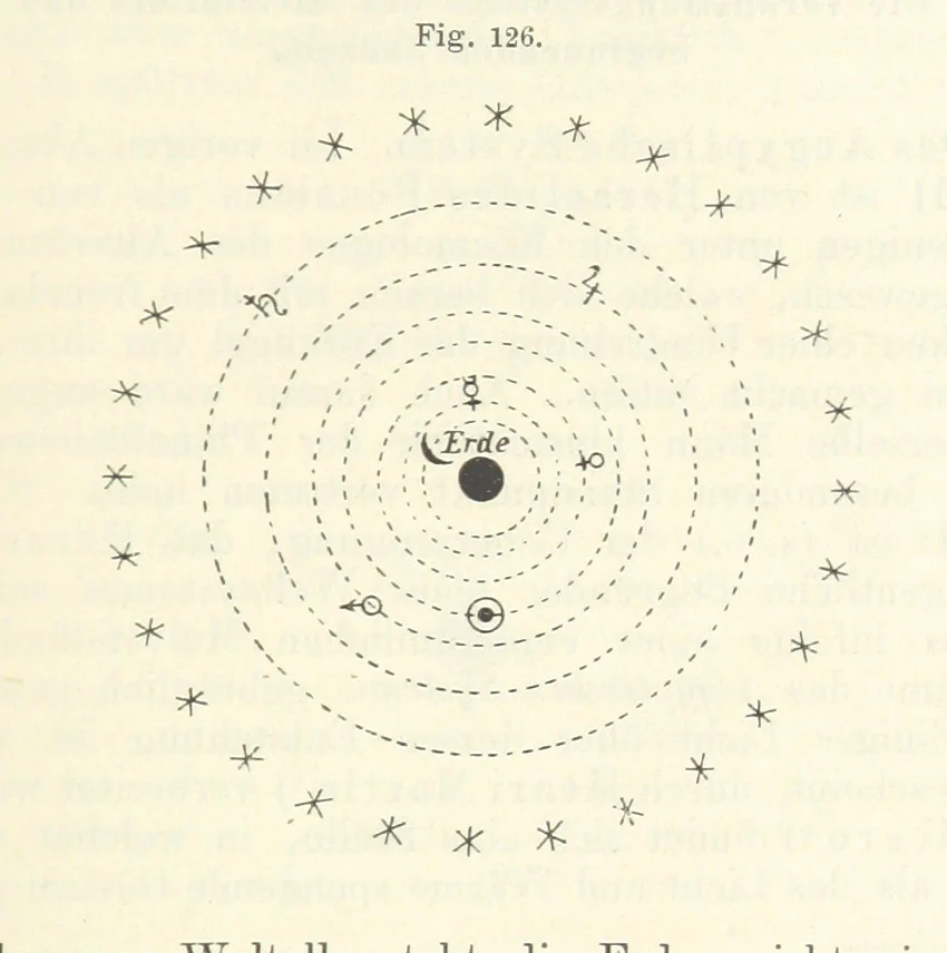 An illustration from Bibliothek geographischer Handbücher. Herausgegeben von ... F. Ratzel, 1885, leaf 655