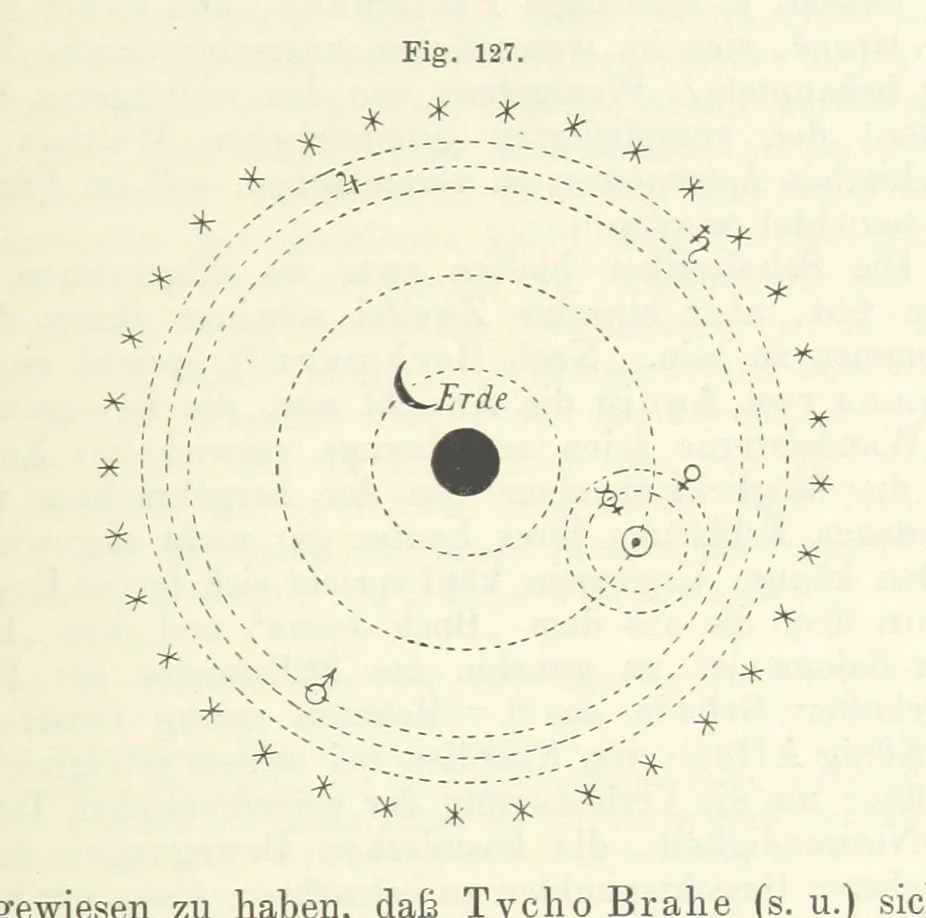 An illustration from Bibliothek geographischer Handbücher. Herausgegeben von ... F. Ratzel, 1885, leaf 657