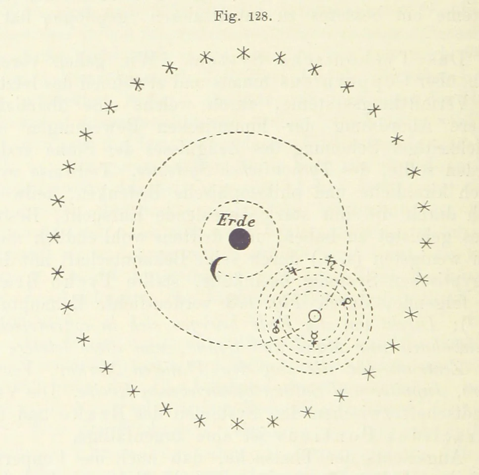 An illustration from Bibliothek geographischer Handbücher. Herausgegeben von ... F. Ratzel, 1885, leaf 664