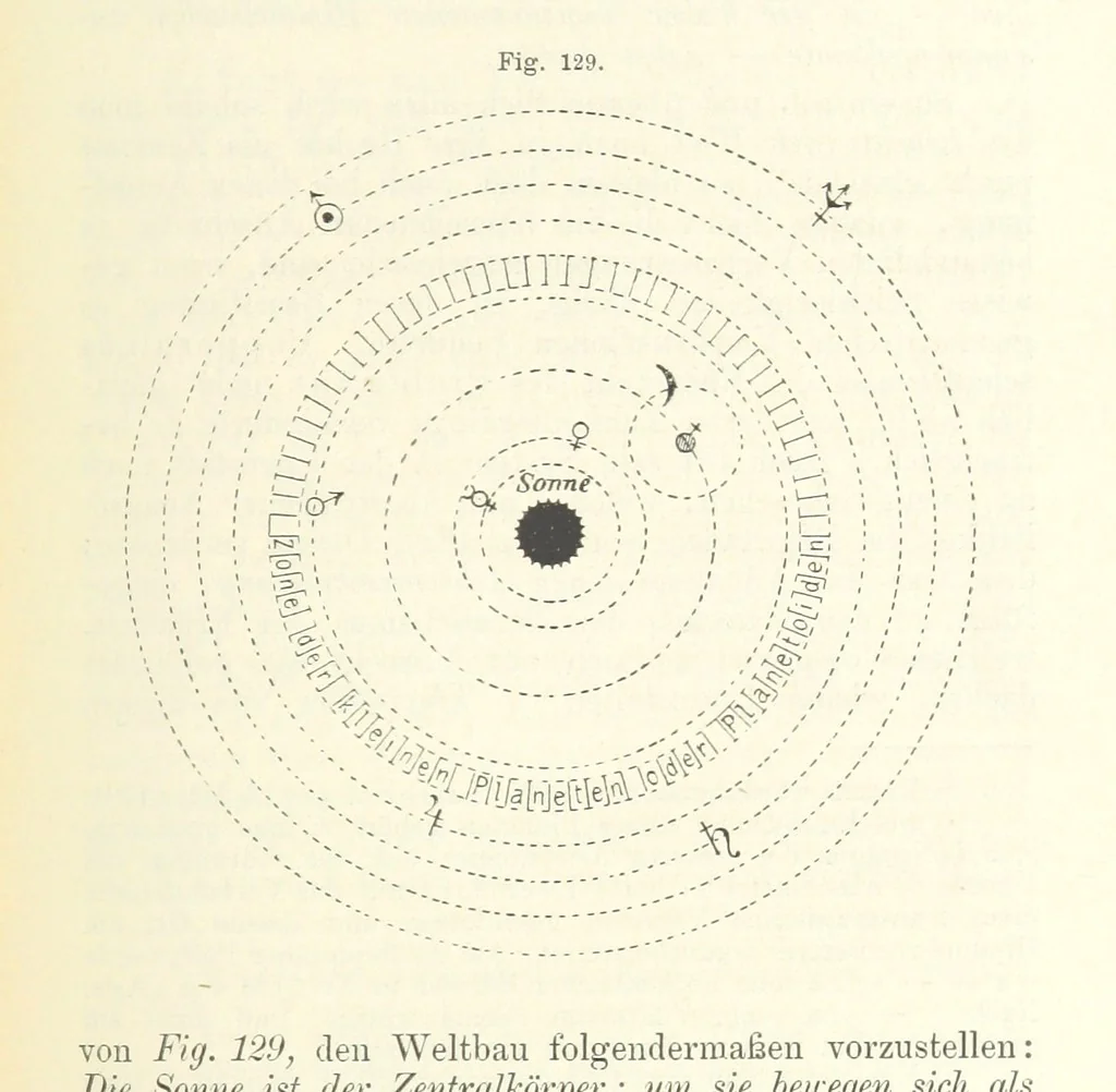 An illustration from Bibliothek geographischer Handbücher. Herausgegeben von ... F. Ratzel, 1885, leaf 667