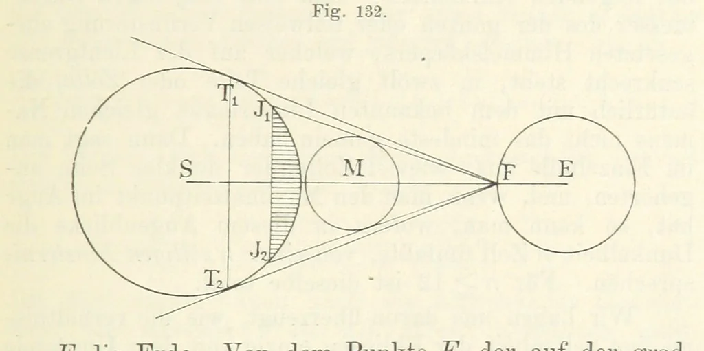 An illustration from Bibliothek geographischer Handbücher. Herausgegeben von ... F. Ratzel, 1885, leaf 677