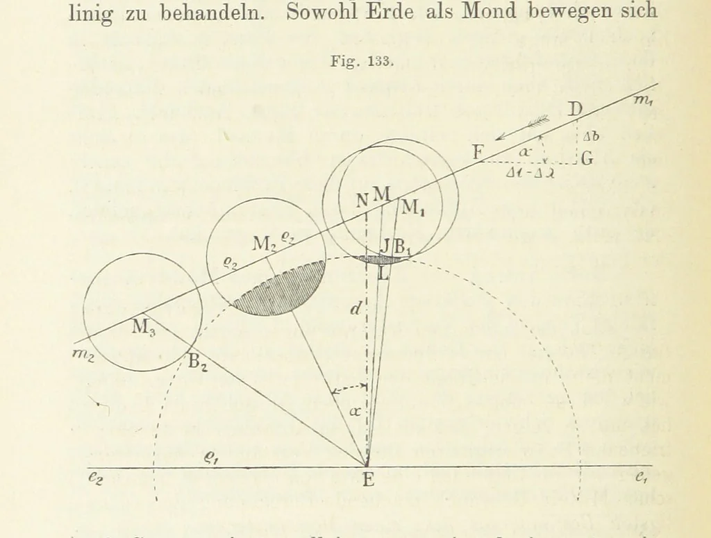 An illustration from Bibliothek geographischer Handbücher. Herausgegeben von ... F. Ratzel, 1885, leaf 682