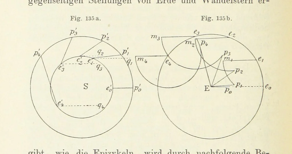 An illustration from Bibliothek geographischer Handbücher. Herausgegeben von ... F. Ratzel, 1885, leaf 692