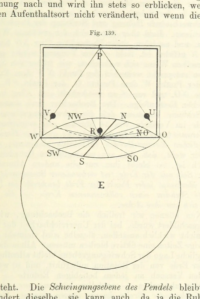 An illustration from Bibliothek geographischer Handbücher. Herausgegeben von ... F. Ratzel, 1885, leaf 707