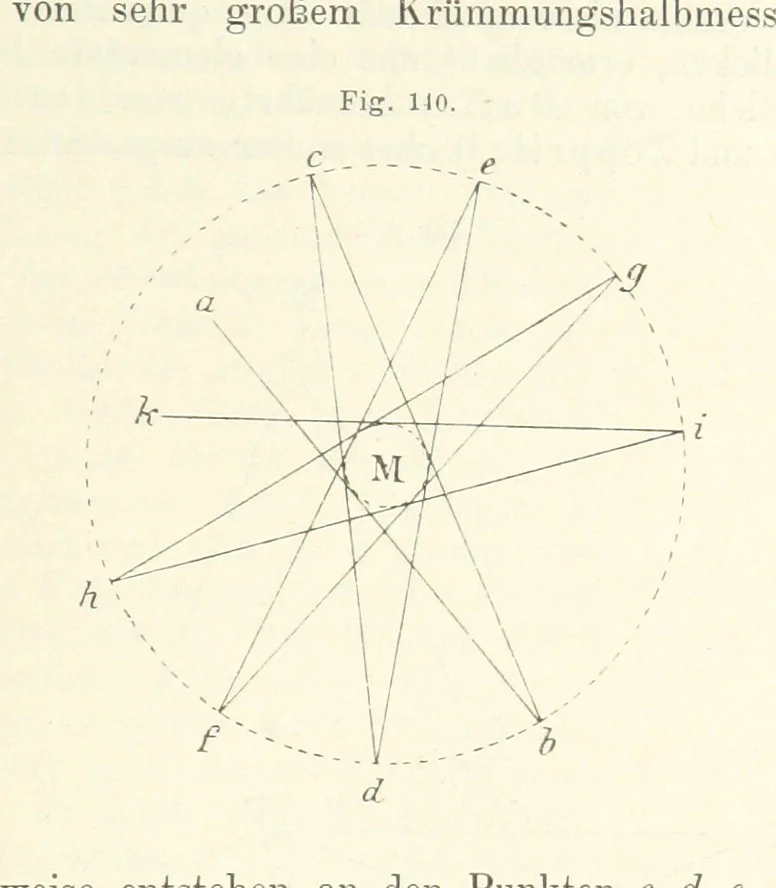 An illustration from Bibliothek geographischer Handbücher. Herausgegeben von ... F. Ratzel, 1885, leaf 717