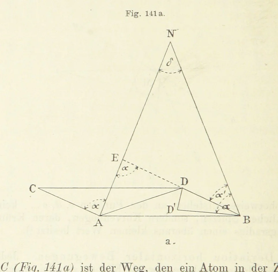 An illustration from Bibliothek geographischer Handbücher. Herausgegeben von ... F. Ratzel, 1885, leaf 718
