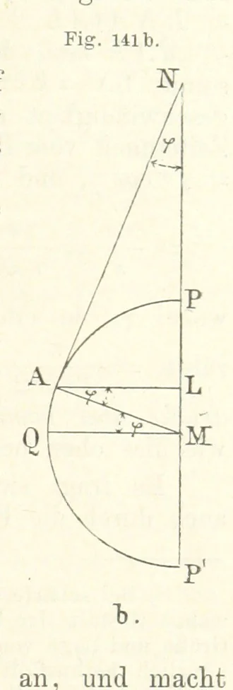 An illustration from Bibliothek geographischer Handbücher. Herausgegeben von ... F. Ratzel, 1885, leaf 719